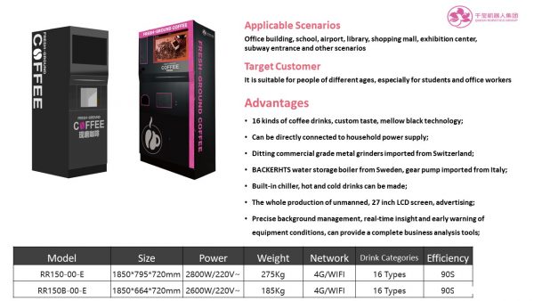 Automated Robotic Barista Machine - Image 2
