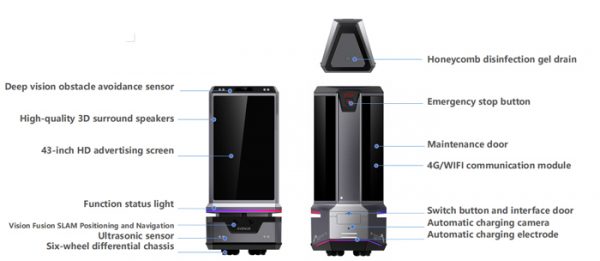 Advertising Robot and Disinfection Robot 2 in 1 Series - Image 7