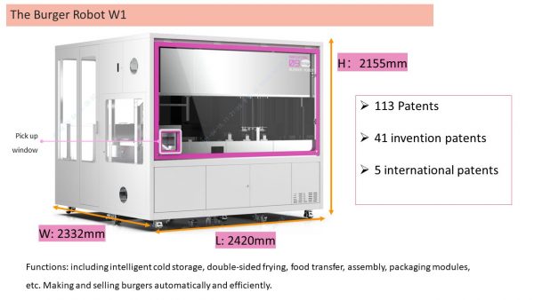 Fully Automated Robotic Burger Machine - Image 8